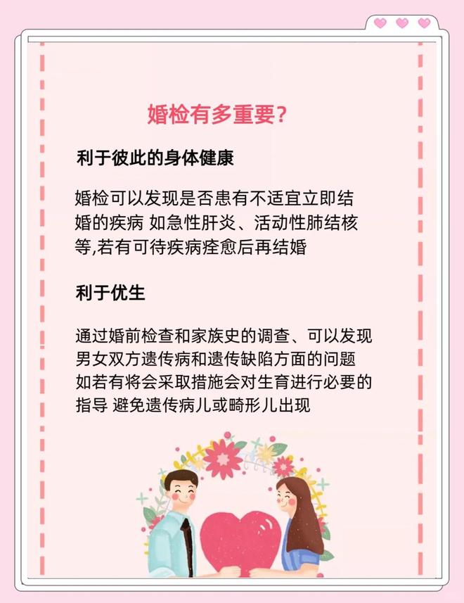 婚前體檢被篡改！婦幼主任透露：這四項異常最容易被隱瞞(圖2)