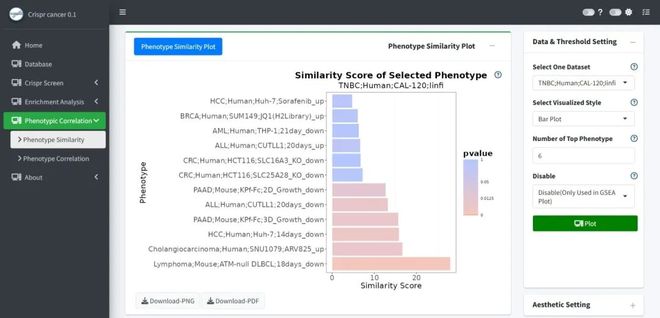 腫瘤CRISPRScreen在線平臺！重磅推薦！(圖7)