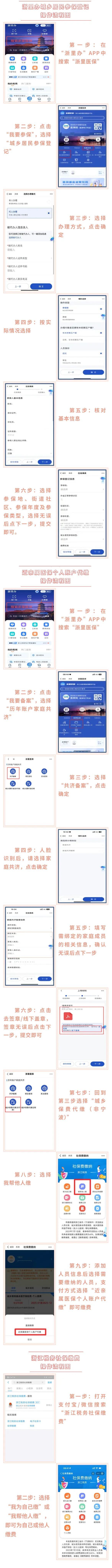 18歲起與死神拉鋸！這條命是靠它“搶”回來的(圖4)